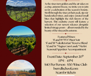 Tasting in the Vineyard – Part 3/Harvest